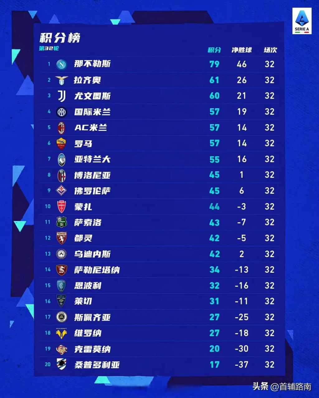 Leyu Sports-尤文图斯逆转战平,失去晋级机会了吗